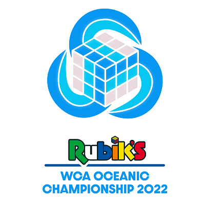 Rubik's WCA European Championship 2022 Day 2 